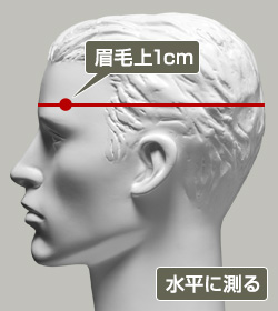 帽子サイズの測り方